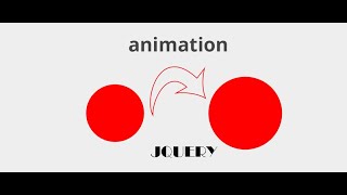 Уроки Jquery | Анимация в Jquery. Функция Animate