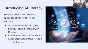 Generative AI & Info Literacy: Exploring Student Use... - Breanne Kirsch, McKenna Jacquemet