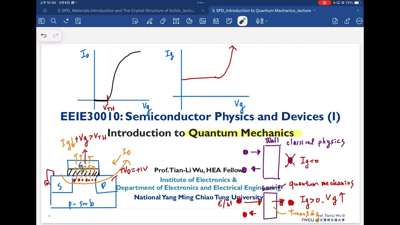 From Crystal to Quantum Tunneling: Why We Need Quantum Mechanics for Modern Transistors | 2026 L3