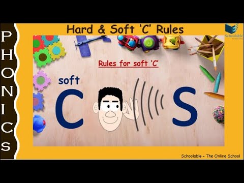 Hard & Soft Sounds of ‘C’_Phonics Rules Made Easy For Kids_Early Reading & Writing Skills_Lesson#1