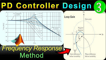 Frequency Response Method | PD Controller Design | Calculations & MATLAB Simulations | Example 3