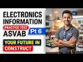 Electronics Information ASVAB Practice Test, Pt 6 Pass Your First Try 2026