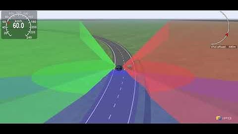Model Predictive Control For Automatic Lane Change and Lane Centering With Decision Logic