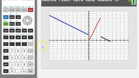 V11 - TI-84 Plus: Graphing Piecewise Functions