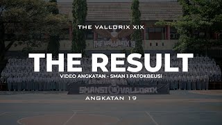 THE RESULT - VIDEO ANGKATAN SMANSI 19 - THE VALLORIX - XIX - 2025