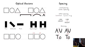 Making your own font for free with FontForge - Starving Artist Fair talk