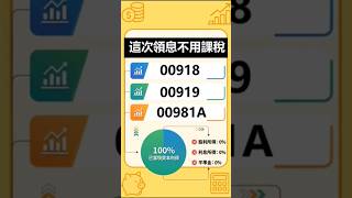 好爽不用課稅!00918、00919、00981A配息全部來自資本利得!#shorts #存股 #被動收入 #投資