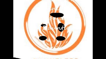 Divergent Quiz: Which Faction Are You?