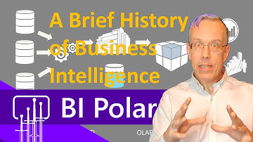 A Brief History of Business Intelligence