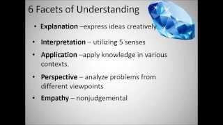 The ABCs of Instructional Design: 6 Facets of Understanding