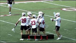 Stick in Front Approach & Jam - Nikko DiPonio (Utah Men's Lacrosse 2023)