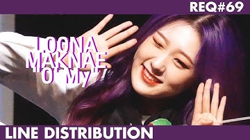 How would LOONA MAKNAE sing O