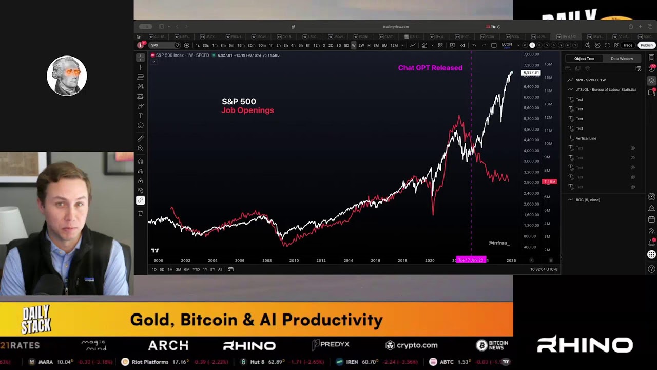 Oil Price Screaming 'War': US-Iran Conflict Incoming?