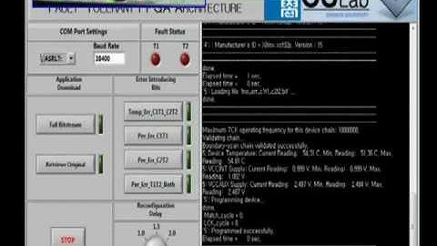 A Self-Repairing Bio-Inspired Fault-Tolerant FPGA Architecture (By Hasan Baig)