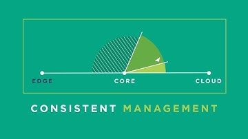 Extreme Edge Data Collection and Management with ONTAP Select