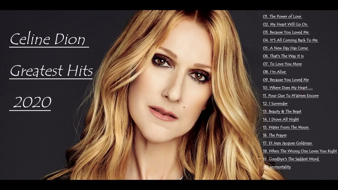 Celine Dion GRANDES EXITOS Vivir Mejores Canciones De Celine Dion 2021