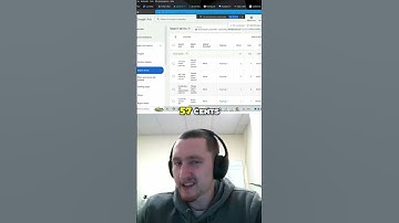 Unlocking Profits: Mastering Cheap Keywords for Conversions