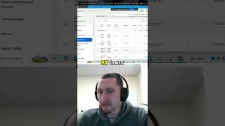 Unlocking Profits: Mastering Cheap Keywords for Conversions