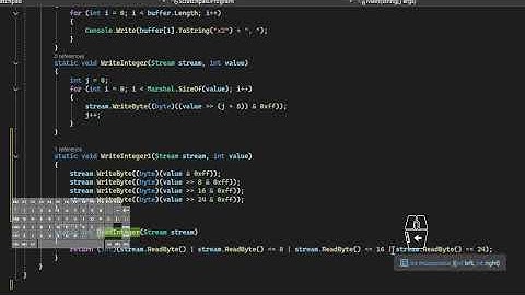 Bitshift operator convert integer to byte array (C#)