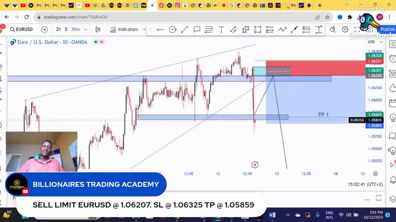 LIVE CPI NEWS TRADING WITH BLISSBILLIONDOLLAR