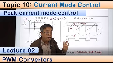 Lecture 02: Peak current mode control, Slope compensation, Current sensing network, Buck converter