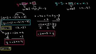 Slope from equation | Forms of linear equations | Sec Maths | KA Urdu