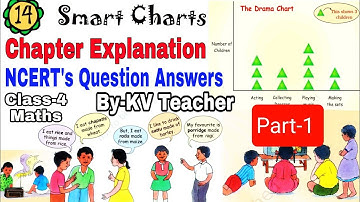 Smart Chart (Page 162-165) Class-4 Maths Chapter14 Explanation and NCERT Question Answers by KV tchr