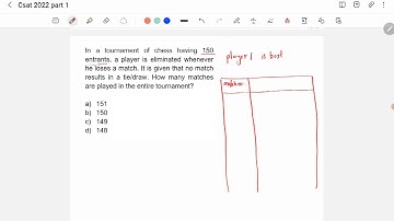 CSAT 2022 answer key - In a tournament of chess having 150 entrants.....