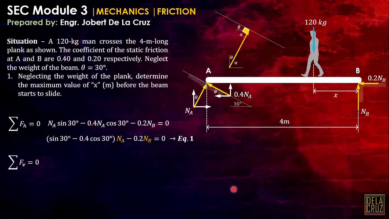 ОБЗОР CE - НЕДЕЛЯ 3 | ТРЕНИЕ ЧАСТЬ 2