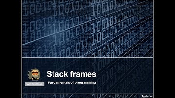A level Computer Science: The role of stack frames in subroutine calls