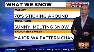 Sunny, warm weekend ahead for metro Phoenix