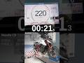 Honda Hornet 750 – 0 to Top Speed