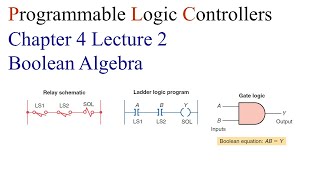 PLCs Chapter 4 Lecture 2