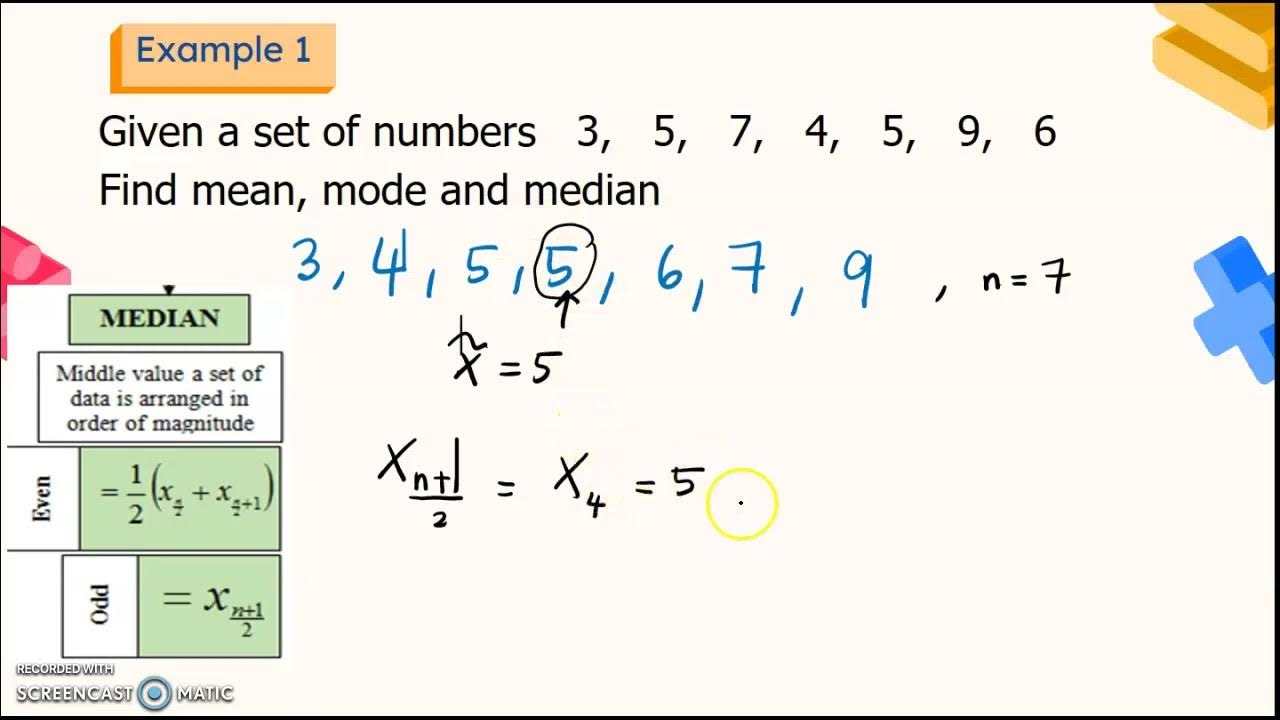 Find mea, mode and median for ungrouped data - YouTube