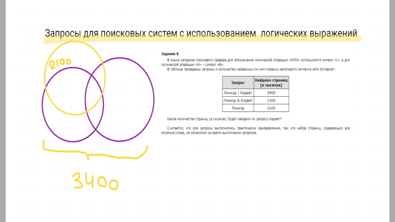 Задание номер 8 решу огэ