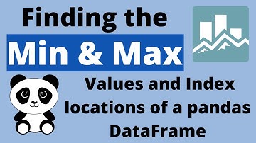 Find the Min and Max Values for Rows and Columns - Pandas