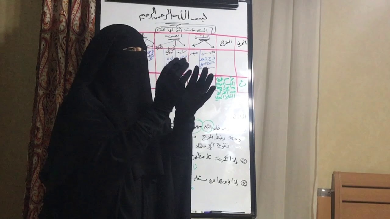 3️⃣5️⃣ حرف ( ث )مخرجه / صفاته / كيفية خروج الصوت / بعض الأخطاء الشائعة التى قد تقع عند النطق به