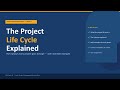 The Project Life Cycle Explained | 4 Phases Every Project Goes Through