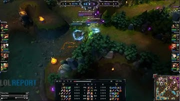 League Daily: Riven 1V4 Quadra kill