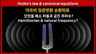 97B 뇌터 정리, 후크 법칙 단진동, 정준변환 해밀토니안 순환좌표와 공진 Hooke’s law, resonance, Hamiltonian & cyclic coordinate