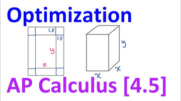 4.5G - Optimization [AP Calculus]