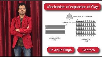 Mechanism of expansion of Clays by Arjun Singh Structural Engineer