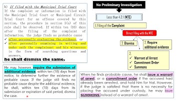 READ WITH ME: Rules of Criminal Procedure - Rule 112  (Sections 3-4 & 8)