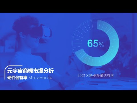 快速做出儀表板的設計感!【商業簡報PPT教學】圖表設計:32角星形+甜甜圈(PPT DESIGN) #簡報 #PPT #設計 #ppt