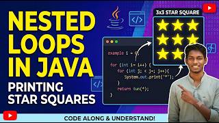 Celebrity Java Nested Loops Explained | Print 3×3 Star Pattern Step by Step Wealth