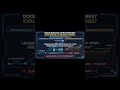 Minat terbuka (open interest) pada kontrak berjangka DOGE