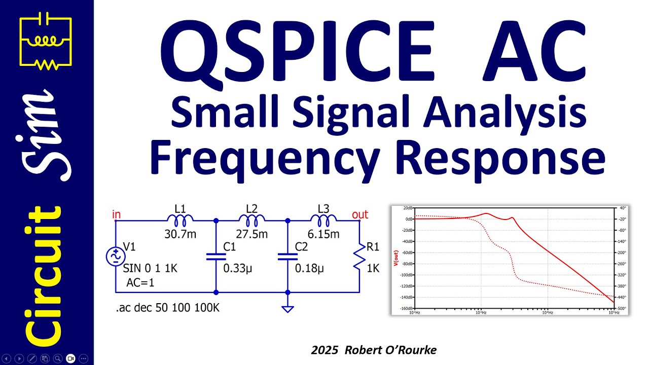 QSPICE AC Small Signal Frequency Response