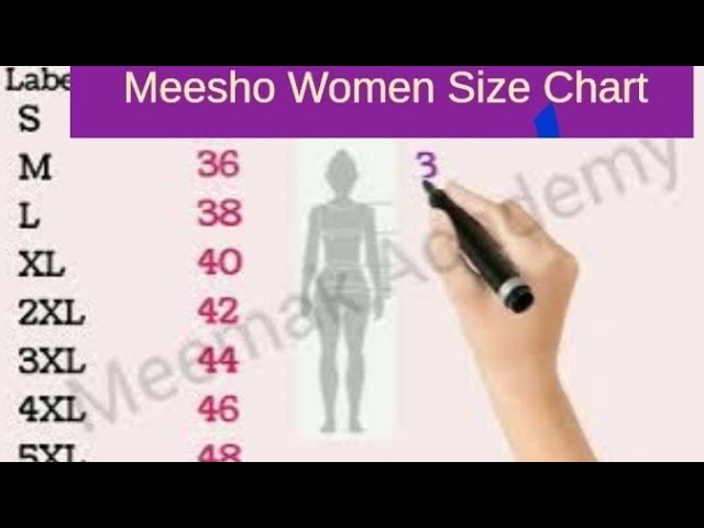Complete Women's Dress Size Chart: Find Your Perfect Fit 3 sddefault