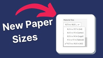 Cricut Craft with Me: New Paper Sizes in Design Space