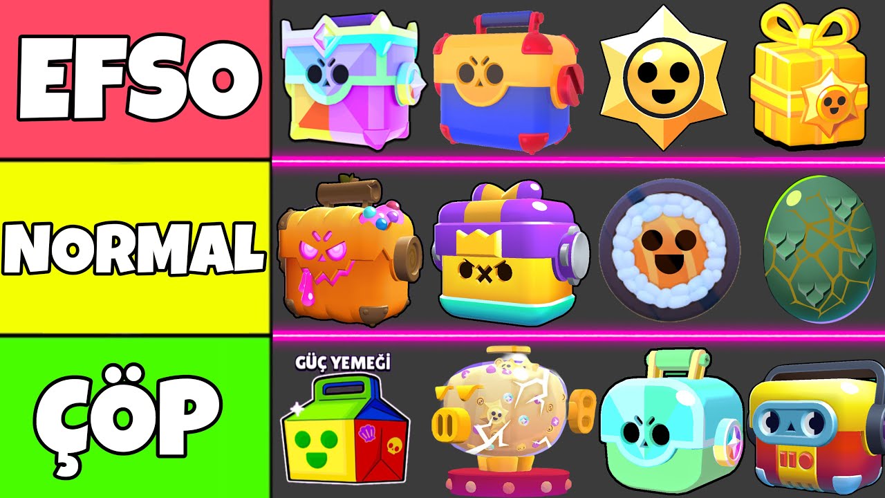 EN İYİDEN EN KÖTÜYE TÜM KUTU AÇILIMLARINI SIRALADIM !! BRAWL STARS KATMAN LİSTESİ